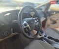Червоний Форд Сі-Макс, об'ємом двигуна 2 л та пробігом 61 тис. км за 12450 $, фото 7 на Automoto.ua