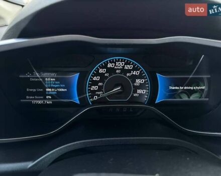 Форд Си-Макс 2016 в Ровно на Automoto.ua Красный Форд Си-Макс, объемом двигателя 2 л и пробегом 177 тыс. км за 13500 $, фото 36 на Automoto.ua