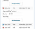 Красный Форд Си-Макс, объемом двигателя 1.5 л и пробегом 109 тыс. км за 11950 $, фото 1 на Automoto.ua