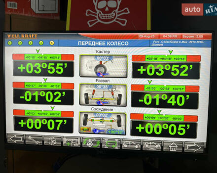 Красный Форд Си-Макс, объемом двигателя 1.5 л и пробегом 109 тыс. км за 11950 $, фото 234 на Automoto.ua