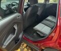 Красный Форд Си-Макс, объемом двигателя 0 л и пробегом 47 тыс. км за 14500 $, фото 16 на Automoto.ua