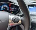 Красный Форд Си-Макс, объемом двигателя 0 л и пробегом 47 тыс. км за 14500 $, фото 25 на Automoto.ua