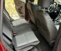 Красный Форд Си-Макс, объемом двигателя 0 л и пробегом 47 тыс. км за 14500 $, фото 20 на Automoto.ua