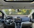 Червоний Форд Сі-Макс, об'ємом двигуна 2 л та пробігом 82 тис. км за 1500 $, фото 7 на Automoto.ua