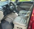 Красный Форд Си-Макс, объемом двигателя 2 л и пробегом 143 тыс. км за 11280 $, фото 37 на Automoto.ua