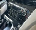 Красный Форд Си-Макс, объемом двигателя 2 л и пробегом 143 тыс. км за 11280 $, фото 24 на Automoto.ua