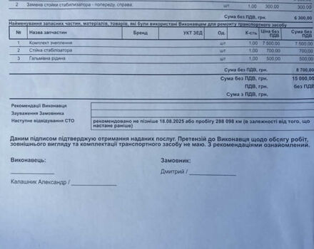 Форд Сі-Макс, об'ємом двигуна 1.6 л та пробігом 290 тис. км за 3799 $, фото 16 на Automoto.ua