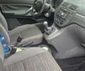 Форд Сі-Макс, об'ємом двигуна 1.6 л та пробігом 179 тис. км за 5700 $, фото 5 на Automoto.ua