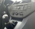Форд Си-Макс, объемом двигателя 1.6 л и пробегом 225 тыс. км за 6150 $, фото 14 на Automoto.ua