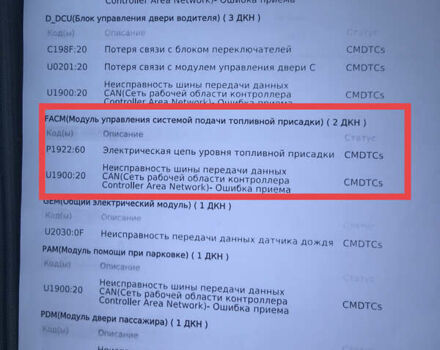 Форд Сі-Макс, об'ємом двигуна 1.56 л та пробігом 252 тис. км за 6000 $, фото 26 на Automoto.ua