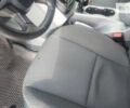 Форд Сі-Макс, об'ємом двигуна 1.56 л та пробігом 90 тис. км за 9400 $, фото 10 на Automoto.ua