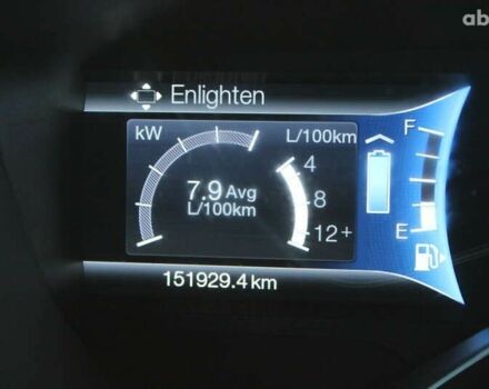 Форд Си-Макс, объемом двигателя 0 л и пробегом 152 тыс. км за 10800 $, фото 29 на Automoto.ua