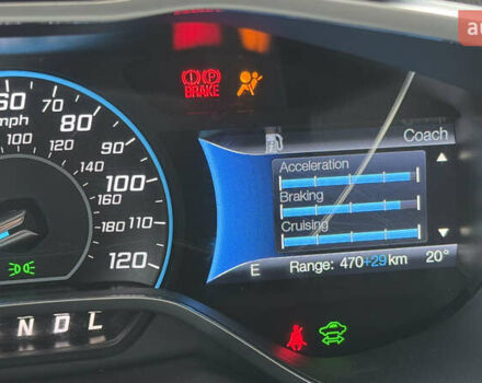 Форд Си-Макс, объемом двигателя 2 л и пробегом 182 тыс. км за 11800 $, фото 18 на Automoto.ua