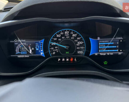 Форд Си-Макс, объемом двигателя 2 л и пробегом 182 тыс. км за 11800 $, фото 10 на Automoto.ua