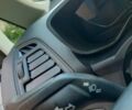 Форд Сі-Макс, об'ємом двигуна 2 л та пробігом 43 тис. км за 16800 $, фото 27 на Automoto.ua
