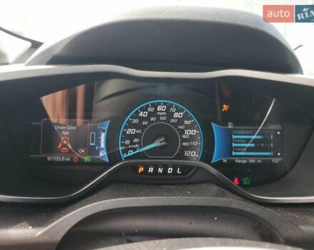 Форд Си-Макс, объемом двигателя 0 л и пробегом 157 тыс. км за 2800 $, фото 8 на Automoto.ua