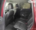 Форд Си-Макс, объемом двигателя 0 л и пробегом 190 тыс. км за 11700 $, фото 10 на Automoto.ua