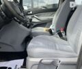 Форд Си-Макс, объемом двигателя 1.6 л и пробегом 225 тыс. км за 6150 $, фото 9 на Automoto.ua