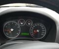 Серый Форд Си-Макс, объемом двигателя 1.6 л и пробегом 240 тыс. км за 4000 $, фото 4 на Automoto.ua