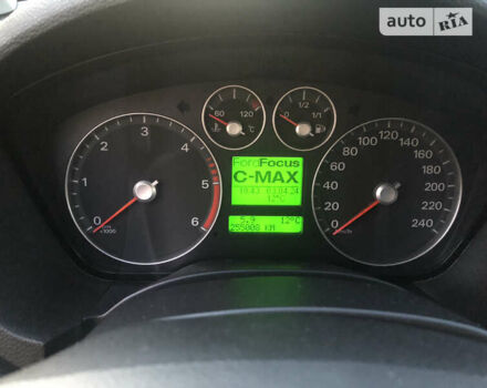 Серый Форд Си-Макс, объемом двигателя 1.56 л и пробегом 255 тыс. км за 5400 $, фото 13 на Automoto.ua