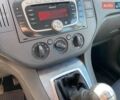 Серый Форд Си-Макс, объемом двигателя 1.56 л и пробегом 156 тыс. км за 6950 $, фото 17 на Automoto.ua