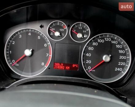 Сірий Форд Сі-Макс, об'ємом двигуна 1.6 л та пробігом 210 тис. км за 4150 $, фото 23 на Automoto.ua