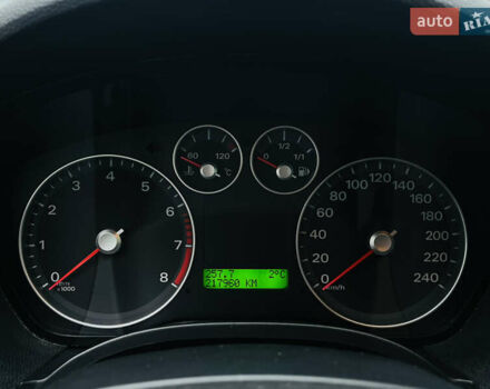 Серый Форд Си-Макс, объемом двигателя 1.6 л и пробегом 218 тыс. км за 5300 $, фото 26 на Automoto.ua