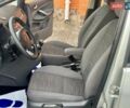 Сірий Форд Сі-Макс, об'ємом двигуна 1.6 л та пробігом 156 тис. км за 5850 $, фото 17 на Automoto.ua