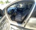 Серый Форд Си-Макс, объемом двигателя 1.6 л и пробегом 270 тыс. км за 5300 $, фото 5 на Automoto.ua