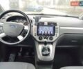 Сірий Форд Сі-Макс, об'ємом двигуна 2 л та пробігом 279 тис. км за 6300 $, фото 14 на Automoto.ua