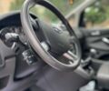 Серый Форд Си-Макс, объемом двигателя 1.6 л и пробегом 235 тыс. км за 5900 $, фото 16 на Automoto.ua