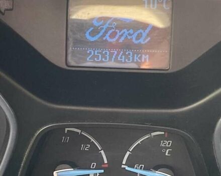 Форд Сі-Макс 2010 у Косове на Automoto.ua Сірий Форд Сі-Макс, об'ємом двигуна 1.6 л та пробігом 253 тис. км за 7800 $, фото 14 на Automoto.ua
