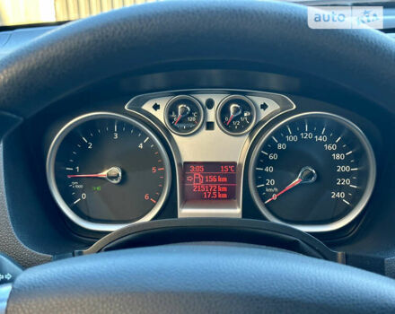 Серый Форд Си-Макс, объемом двигателя 1.6 л и пробегом 215 тыс. км за 6650 $, фото 50 на Automoto.ua