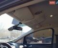 Сірий Форд Сі-Макс, об'ємом двигуна 1.6 л та пробігом 340 тис. км за 5800 $, фото 23 на Automoto.ua