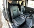 Сірий Форд Сі-Макс, об'ємом двигуна 1.6 л та пробігом 215 тис. км за 8700 $, фото 29 на Automoto.ua