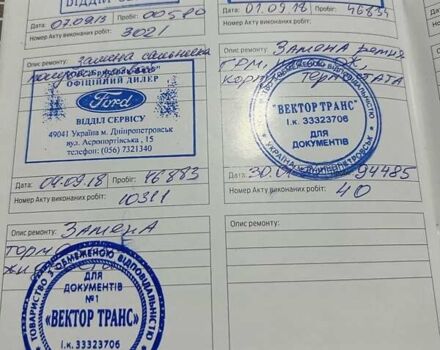 Серый Форд Си-Макс, объемом двигателя 1 л и пробегом 103 тыс. км за 7000 $, фото 30 на Automoto.ua
