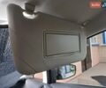 Серый Форд Си-Макс, объемом двигателя 2 л и пробегом 119 тыс. км за 12199 $, фото 41 на Automoto.ua