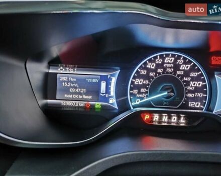 Сірий Форд Сі-Макс, об'ємом двигуна 2 л та пробігом 149 тис. км за 14550 $, фото 1 на Automoto.ua