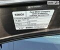 Форд Си-Макс 2017 в Львове на Automoto.ua Серый Форд Си-Макс, объемом двигателя 2 л и пробегом 119 тыс. км за 2200 $, фото 34 на Automoto.ua