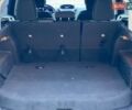 Форд Сі-Макс 2018 у Києві на Automoto.ua Сірий Форд Сі-Макс, об'ємом двигуна 2 л та пробігом 135 тис. км за 9590 $, фото 40 на Automoto.ua