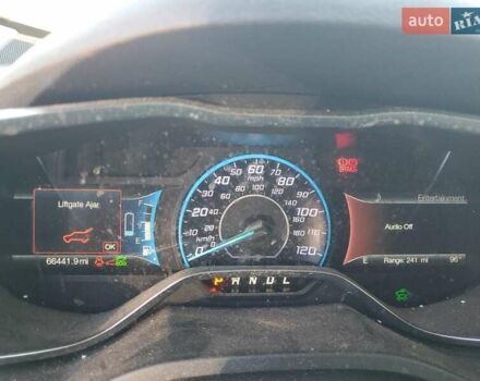 Серый Форд Си-Макс, объемом двигателя 0 л и пробегом 107 тыс. км за 7527 $, фото 9 на Automoto.ua