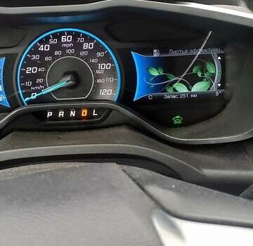 Серый Форд Си-Макс, объемом двигателя 2 л и пробегом 66 тыс. км за 13800 $, фото 28 на Automoto.ua