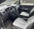 Серый Форд Си-Макс, объемом двигателя 1.6 л и пробегом 260 тыс. км за 4900 $, фото 7 на Automoto.ua