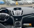 Синий Форд Си-Макс, объемом двигателя 1.6 л и пробегом 253 тыс. км за 8700 $, фото 18 на Automoto.ua