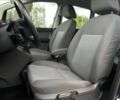 Синій Форд Сі-Макс, об'ємом двигуна 1.6 л та пробігом 234 тис. км за 5100 $, фото 5 на Automoto.ua
