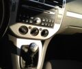 Синій Форд Сі-Макс, об'ємом двигуна 1.6 л та пробігом 68 тис. км за 7000 $, фото 3 на Automoto.ua