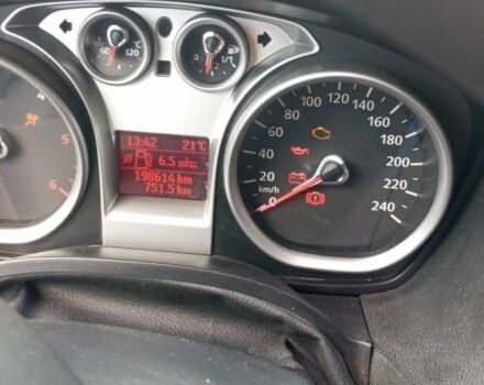 Синий Форд Си-Макс, объемом двигателя 1.6 л и пробегом 200 тыс. км за 6100 $, фото 7 на Automoto.ua