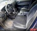 Синій Форд Сі-Макс, об'ємом двигуна 1.8 л та пробігом 299 тис. км за 4880 $, фото 6 на Automoto.ua