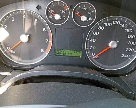 Синій Форд Сі-Макс, об'ємом двигуна 1.6 л та пробігом 249 тис. км за 5200 $, фото 2 на Automoto.ua