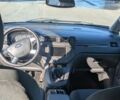 Синий Форд Си-Макс, объемом двигателя 2 л и пробегом 269 тыс. км за 2424 $, фото 4 на Automoto.ua